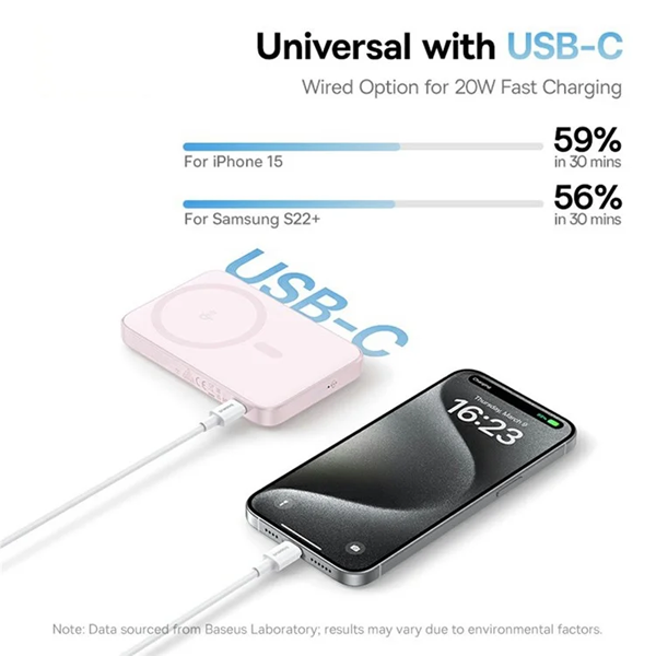 סוללת גיבוי מגנטית 5000mAh 20W ורודה תומכת MagSafe עם מעמד | Baseus Picogo