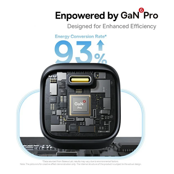 ראש מטען Type-C 45W שחור קומפקטי | Baseus PicoGo GaN