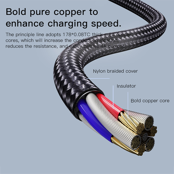 כבל USB-C קלוע 4 ב-1 באורך 1.2 מטר עם חיבורי USB-C ו-Lightning מהירים | Yesido CA110