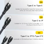 כבל USB-C קלוע 4 ב-1 באורך 1.2 מטר עם חיבורי USB-C ו-Lightning מהירים | Yesido CA110
