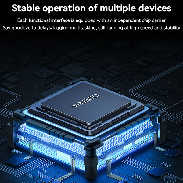 מתאם 8 ב-1 Type-C מהיר – HDMI 4K, רשת, USB 3.0, PD, קורא כרטיסים | Yesido HB27