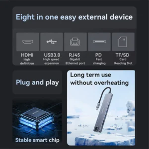 מתאם 8 ב-1 Type-C מהיר – HDMI 4K, רשת, USB 3.0, PD, קורא כרטיסים | Yesido HB27