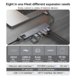 מתאם 8 ב-1 Type-C מהיר – HDMI 4K, רשת, USB 3.0, PD, קורא כרטיסים | Yesido HB27