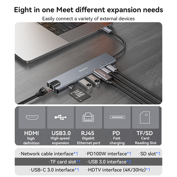 מתאם 8 ב-1 Type-C מהיר – HDMI 4K, רשת, USB 3.0, PD, קורא כרטיסים | Yesido HB27