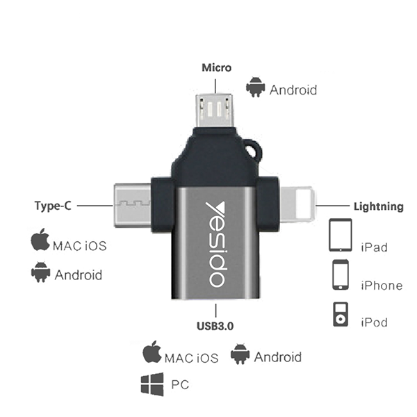 מתאם OTG מהיר 3 ב-1 עם חיבורי Type-C, Micro USB ו-Lightning לנוחיות מקסימלית | Yesido GS15